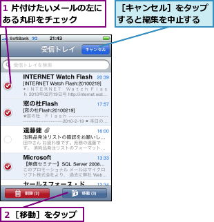 1 片付けたいメールの左にある丸印をチェック    ,２［移動］をタップ,［キャンセル］をタップすると編集を中止する