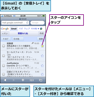 スターのアイコンをタップ      ,スターを付けたメールは［メニュー］‐［スター付き］から確認できる  ,メールにスターが付いた    ,［Gmail］の［受信トレイ］を表示しておく      