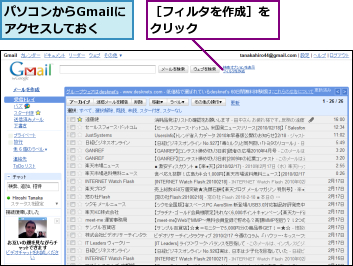 パソコンからGmailにアクセスしておく,［フィルタを作成］をクリック      