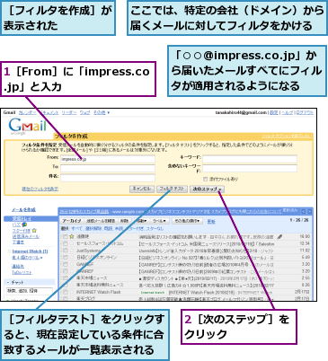 1［From］に「impress.co.jp」と入力,2［次のステップ］をクリック      ,「○○@impress.co.jp」から届いたメールすべてにフィルタが適用されるようになる,ここでは、特定の会社（ドメイン）から届くメールに対してフィルタをかける,［フィルタを作成］が表示された    ,［フィルタテスト］をクリックすると、現在設定している条件に合致するメールが一覧表示される