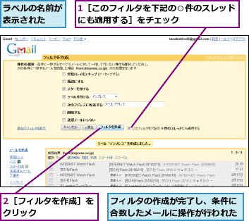 1［このフィルタを下記の○件のスレッドにも適用する］をチェック       ,2［フィルタを作成］をクリック      ,フィルタの作成が完了し、条件に合致したメールに操作が行われた,ラベルの名前が表示された  