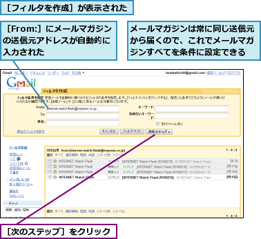 メールマガジンは常に同じ送信元から届くので、これでメールマガジンすべてを条件に設定できる,［From:］にメールマガジンの送信元アドレスが自動的に入力された,［フィルタを作成］が表示された,［次のステップ］をクリック