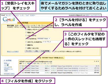 1［受信トレイをスキップ］ をチェック,3［このフィルタを下記の○件のスレッドにも適用する］をチェック,4［フィルタを作成］をクリック,後でメールマガジンを読むときに取り出しやすくするためラベルを付けておくとよい,２［ラベルを付ける］をチェックし、ラベルを作成      