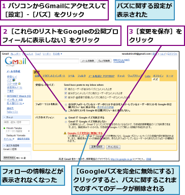 1 パソコンからGmailにアクセスして［設定］-［バズ］をクリック,3［変更を保存］をクリック    ,バズに関する設定が表示された    ,フォローの情報などが表示されなくなった,２［これらのリストをGoogleの公開プロフィールに表示しない］をクリック,［Googleバズを完全に無効にする］ クリックすると、バスに関するこれまでのすべてのデータが削除される
