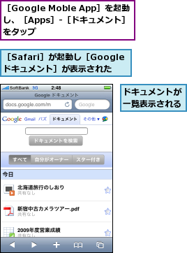 ドキュメントが一覧表示される,［Google Moble App］を起動し、［Apps］-［ドキュメント］をタップ,［Safari］が起動し［Googleドキュメント］が表示された