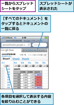 スプレッドシートが表示された　　　,一覧からスプレッドシートをタップ　　,各項目を選択して表示する内容を絞り込むことができる　　,［すべてのドキュメント］をタップするとドキュメントの一覧に戻る