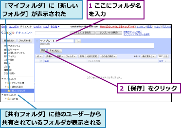 1 ここにフォルダ名を入力　　　　　　,２［保存］をクリック,［マイフォルダ］に［新しいフォルダ］が表示された　　,［共有フォルダ］に他のユーザーから共有されているフォルダが表示される