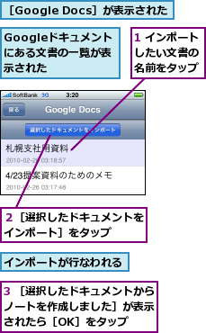 1 インポートしたい文書の　名前をタップ,3 ［選択したドキュメントからノートを作成しました］が表示　されたら［OK］をタップ,Googleドキュメント　にある文書の一覧が表示された,インポートが行なわれる,２［選択したドキュメントをインポート］をタップ　　,［Google Docs］が表示された