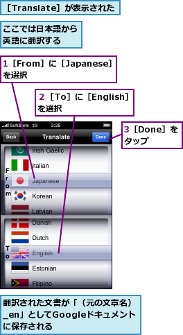 1［From］に［Japanese］　を選択　　　　　　,3［Done］をタップ,ここでは日本語から英語に翻訳する　　,翻訳された文書が「（元の文章名）_en」としてGoogleドキュメント　に保存される,２［To］に［English］を選択　　　　　,［Translate］が表示された