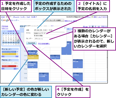 1 予定を作成したい日時をクリック  ,3 複数のカレンダーがある場合［カレンダー］が表示されるので、新しいカレンダーを選択,4［予定を作成］をクリック    ,予定の作成するためのボックスが表示された,２［タイトル］に予定の名前を入力,［新しい予定］の色が新しいカレンダーの色に変わる  