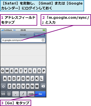 1 アドレスフィールドをタップ      ,3［Go］をタップ,２「m.google.com/sync/」と入力        ,［Safari］を起動し、［Gmail］または［Googleカレンダー］にログインしておく