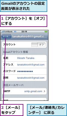 1［アカウント］を［オフ］にする　　　　　　　　　,2［メール］をタップ　　,Gmailのアカウントの設定画面が表示された　　,［メール/連絡先/カレンダー］ に戻る　　　