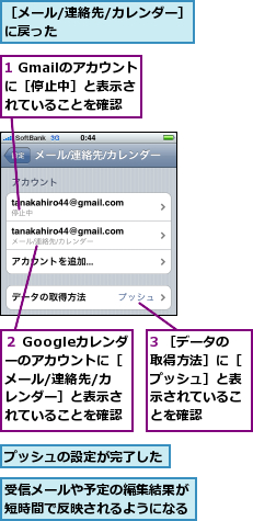 1 Gmailのアカウントに［停止中］と表示されていることを確認,3 ［データの取得方法］に［プッシュ］と表示されていることを確認,プッシュの設定が完了した,受信メールや予定の編集結果が短時間で反映されるようになる,２ Googleカレンダーのアカウントに［メール/連絡先/カレンダー］と表示されていることを確認,［メール/連絡先/カレンダー］に戻った              