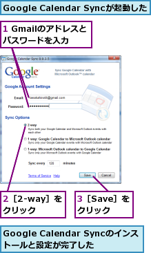 1 Gmailのアドレスとパスワードを入力,2［2-way］をクリック,3［Save］をクリック,Google Calendar Syncが起動した,Google Calendar Syncのインストールと設定が完了した