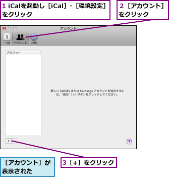 1 iCalを起動し［iCal］-［環境設定］をクリック　　　　　　　　　　,3［+］をクリック,２［アカウント］をクリック　　,［アカウント］が表示された　　