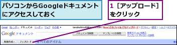 1［アップロード］をクリック　　　,パソコンからGoogleドキュメントにアクセスしておく　　