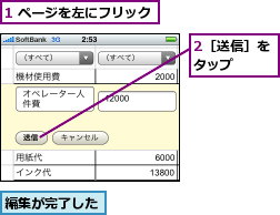 1 ページを左にフリック,2［送信］をタップ　　,編集が完了した