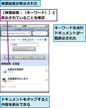 キーワードを含むドキュメントが一覧表示された,ドキュメントをタップすると内容を表示できる　　　　,検索結果が表示された,［検索結果：（キーワード）］と表示されていることを確認　　
