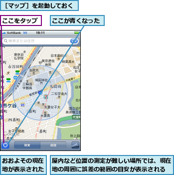 おおよその現在地が表示された,ここが青くなった,ここをタップ,屋内など位置の測定が難しい場所では、現在地の周囲に誤差の範囲の目安が表示される,［マップ］を起動しておく