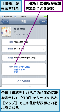 今後［連絡先］からこの相手の情報を表示して［住所］をタップすると、［マップ］でこの住所が表示されるようになる,［住所］に住所が追加されたことを確認　　,［情報］が表示された
