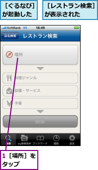 1［場所］をタップ　　,［ぐるなび］が起動した,［レストラン検索］が表示された　　　