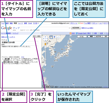 1［タイトル］にマイマップの名前を入力,3［完了］をクリック　　,いったんマイマップが保存された　　　,ここでは公開方法を［限定公開］にしておく　　,２［限定公開］を選択　　　　,［説明］にマイマップの解説などを入力できる