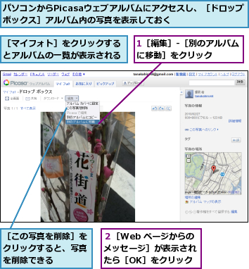 1［編集］-［別のアルバムに移動］をクリック　　　　,パソコンからPicasaウェブアルバムにアクセスし、［ドロップボックス］アルバム内の写真を表示しておく　　　　　　,２［Web ページからのメッセージ］が表示されたら［OK］をクリック　　　,［この写真を削除］をクリックすると、写真を削除できる　　,［マイフォト］をクリックするとアルバムの一覧が表示される