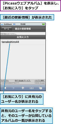 共有元のユーザー名をタップすると、そのユーザーが公開しているアルバムの一覧が表示される,［Picasaウェブアルバム］を表示し、［お気に入り］をタップ　　　　　,［お気に入り］に共有元のユーザー名が表示される,［最近の更新情報］が表示された