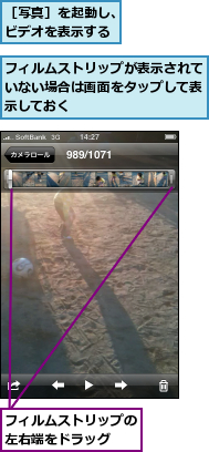 フィルムストリップが表示されていない場合は画面をタップして表示しておく,フィルムストリップの左右端をドラッグ　　,［写真］を起動し、ビデオを表示する