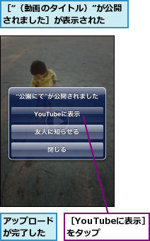 アップロードが完了した,［YouTubeに表示］をタップ　　,［“（動画のタイトル）”が公開されました］が表示された　　　
