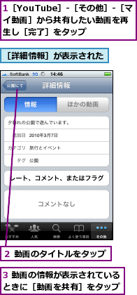 1［YouTube］-［その他］-［マイ動画］から共有したい動画を再生し［完了］をタップ　　　　　,3 動画の情報が表示されているときに［動画を共有］をタップ,２ 動画のタイトルをタップ,［詳細情報］が表示された