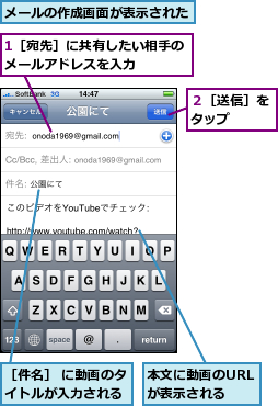 1［宛先］に共有したい相手のメールアドレスを入力　　　　,メールの作成画面が表示された,本文に動画のURLが表示される,２［送信］をタップ　　　,［件名］ に動画のタイトルが入力される