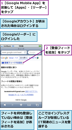 1［Google Mobile App］を起動して［Apps］-［リーダー］をタップ,ここではインプレスグループが配信しているIT関連のニュースを登録する,フィードを何も登録していない場合は［登録フィードを追加］が表示される,２［登録フィードを追加］をタップ,［Googleアカウント］が表示された場合はログインする,［Googleリーダー］にログインした