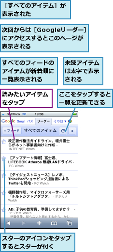 ここをタップすると一覧を更新できる,すべてのフィードのアイテムが新着順に一覧表示される,スターのアイコンをタップするとスターが付く　　　,未読アイテムは太字で表示される,次回からは［Googleリーダー］にアクセスするとこのページが表示される,読みたいアイテムをタップ　　　　,［すべてのアイテム］が表示された　　　　　　
