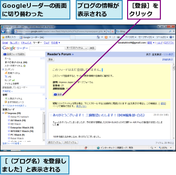 Googleリーダーの画面に切り替わった,ブログの情報が表示される　　,［登録］をクリック,［（ブログ名）を登録しました］と表示される