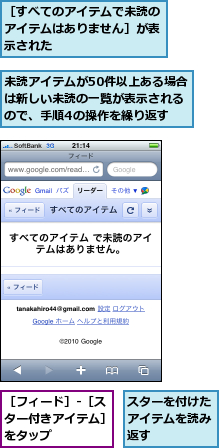 スターを付けたアイテムを読み返す,未読アイテムが50件以上ある場合は新しい未読の一覧が表示されるので、手順4の操作を繰り返す,［すべてのアイテムで未読のアイテムはありません］が表示された,［フィード］-［スター付きアイテム］をタップ