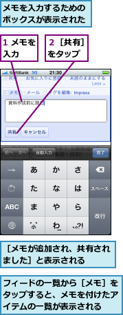 1 メモを入力　　,フィードの一覧から［メモ］をタップすると、メモを付けたアイテムの一覧が表示される,メモを入力するためのボックスが表示された,２［共有］をタップ,［メモが追加され、共有されました］と表示される　　　