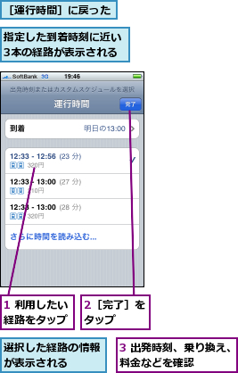 1 利用したい経路をタップ,2［完了］をタップ　　,3 出発時刻、乗り換え、料金などを確認　　　,指定した到着時刻に近い3本の経路が表示される,選択した経路の情報が表示される　　,［運行時間］に戻った