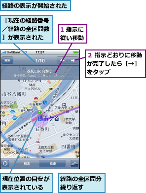 1 指示に従い移動,現在位置の目安が表示されている,経路の全区間分繰り返す　　,経路の表示が開始された,２ 指示どおりに移動が完了したら［→］　をタップ,［現在の経路番号／経路の全区間数］が表示された