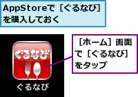 AppStoreで［ぐるなび］を購入しておく,［ホーム］画面で［ぐるなび］をタップ