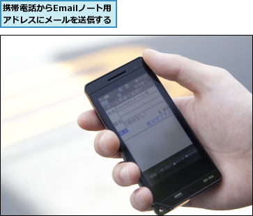 携帯電話からEmailノート用アドレスにメールを送信する
