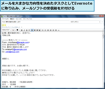 メールを大まかな方向性を決めたタスクとしてEvernoteに取り込み、メールソフトの受信箱を片付ける