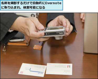 名刺を撮影するだけで自動的にEvernoteに取り込まれ、検索可能になる