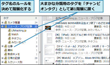 タグ名のルールを決めて階層化する,大まかな分類用のタグを「チャンピオンタグ」として第1階層に置く