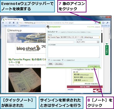 7 象のアイコンをクリック　　,8［ノート］をクリック　　,Evernoteウェブクリッパーでノートを検索する,サインインを要求されたときはサインインを行う,［クイックノート］が表示された　　　