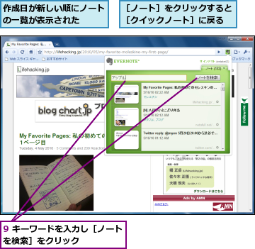 9 キーワードを入力し［ノートを検索］をクリック　　　　　,作成日が新しい順にノートの一覧が表示された　　　,［ノート］をクリックすると［クイックノート］に戻る