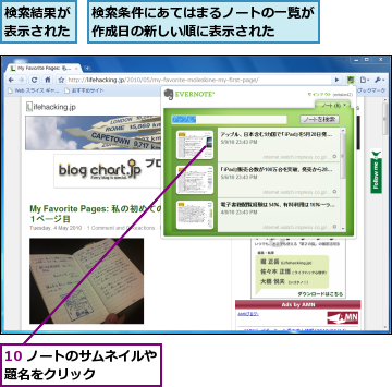 検索条件にあてはまるノートの一覧が作成日の新しい順に表示された　　,検索結果が表示された