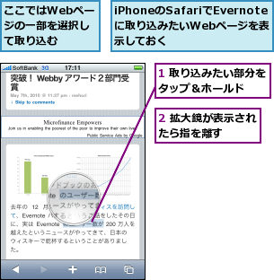 1 取り込みたい部分をタップ＆ホールド　　,2 拡大鏡が表示されたら指を離す　　　　,iPhoneのSafariでEvernoteに取り込みたいWebページを表示しておく,ここではWebページの一部を選択して取り込む