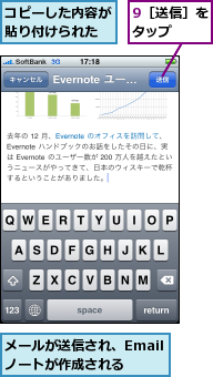 9［送信］をタップ　　,コピーした内容が貼り付けられた,メールが送信され、Emailノートが作成される