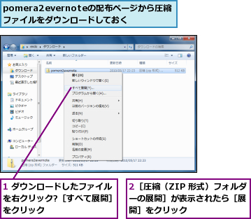 1 ダウンロードしたファイルを右クリック?［すべて展開］をクリック,2［圧縮（ZIP 形式）フォルダーの展開］が表示されたら［展　開］をクリック,pomera2evernoteの配布ページから圧縮ファイルをダウンロードしておく